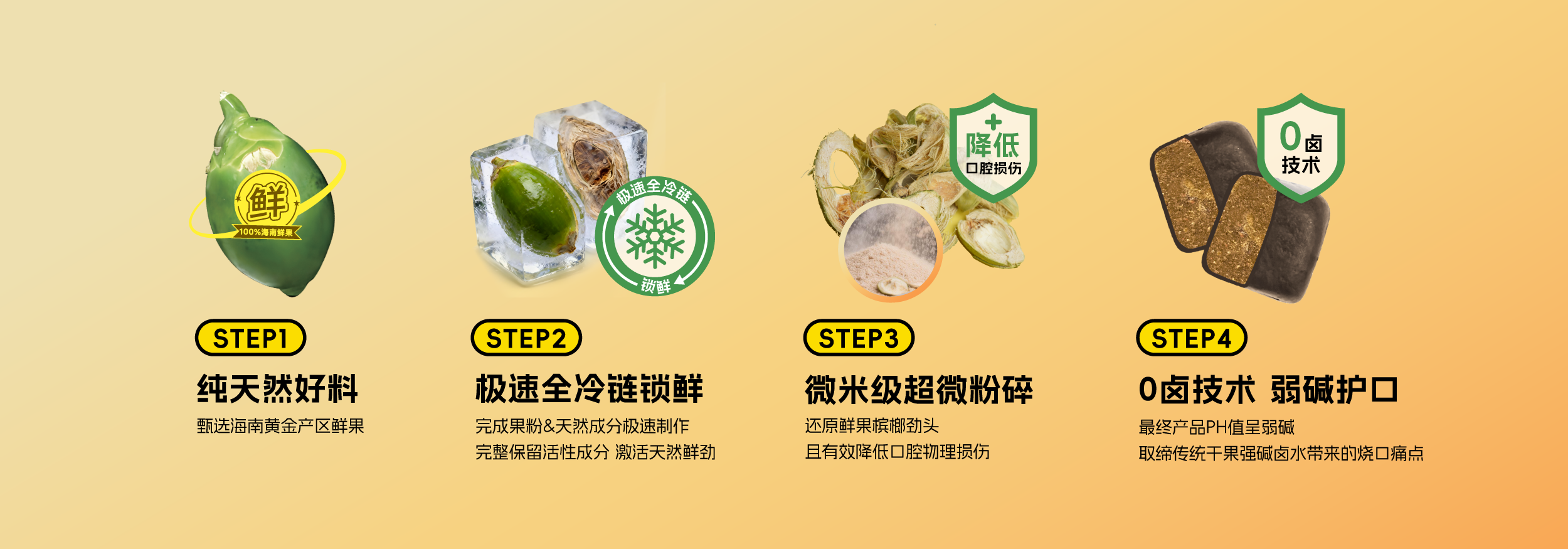 系列产品大图